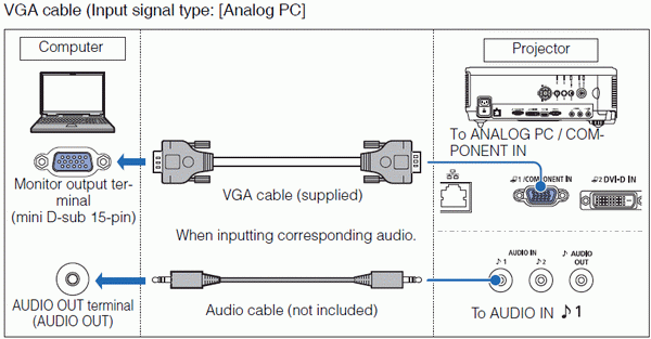 Cable Management Tips