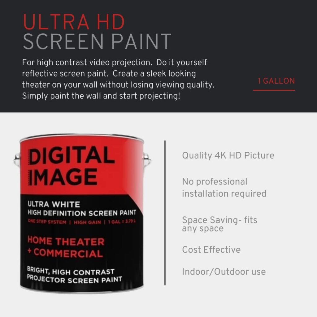 Best Projector Screen Paints