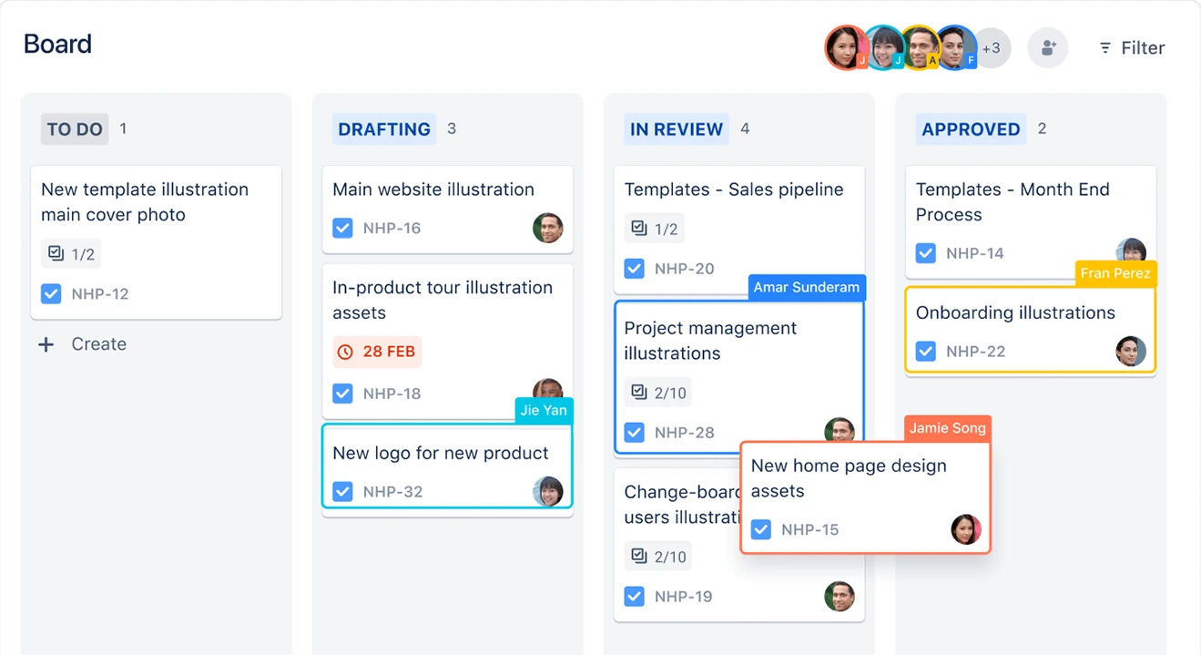 Jira