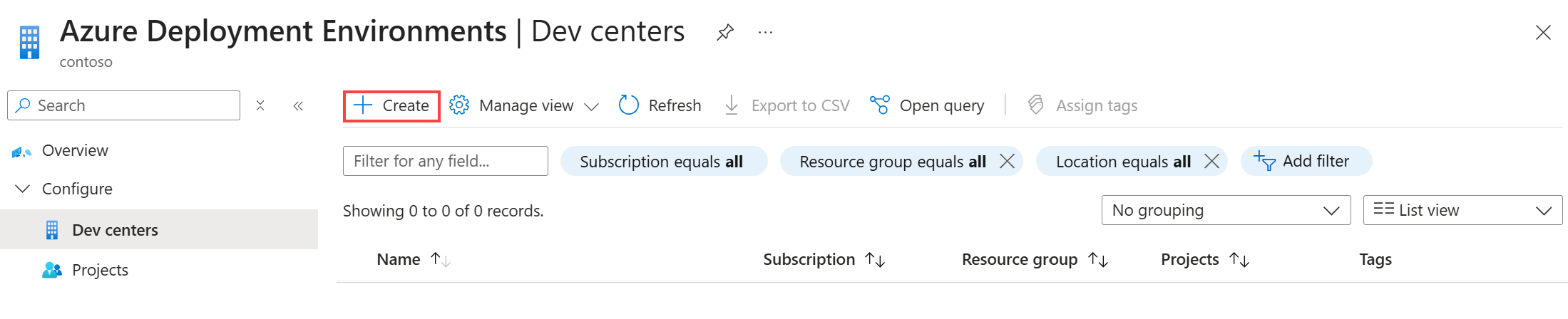 Azure Deployment Environments