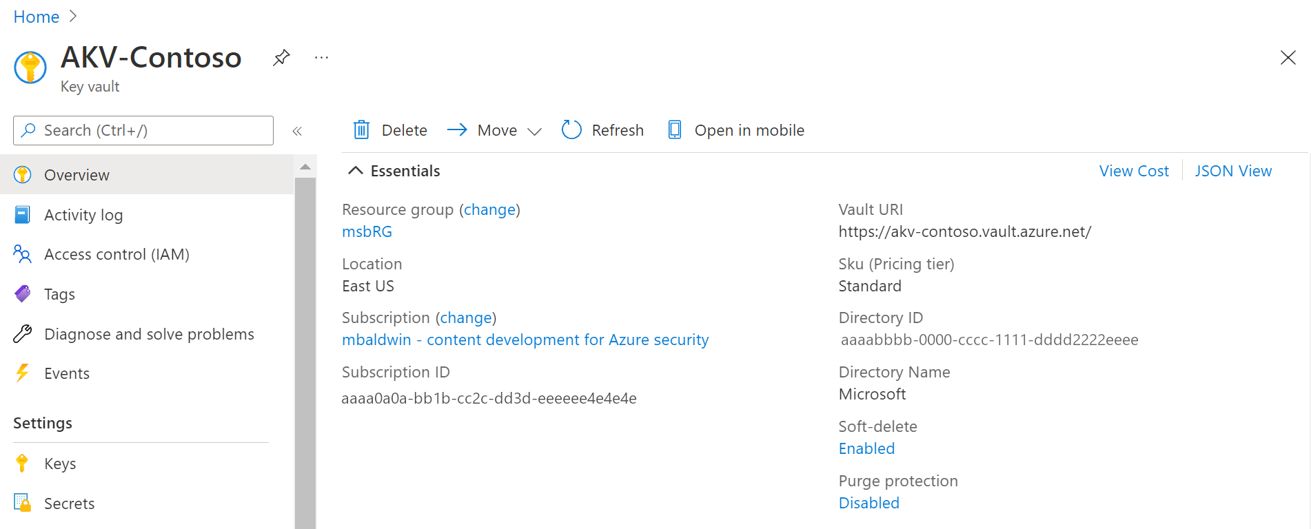 Azure Key Vault