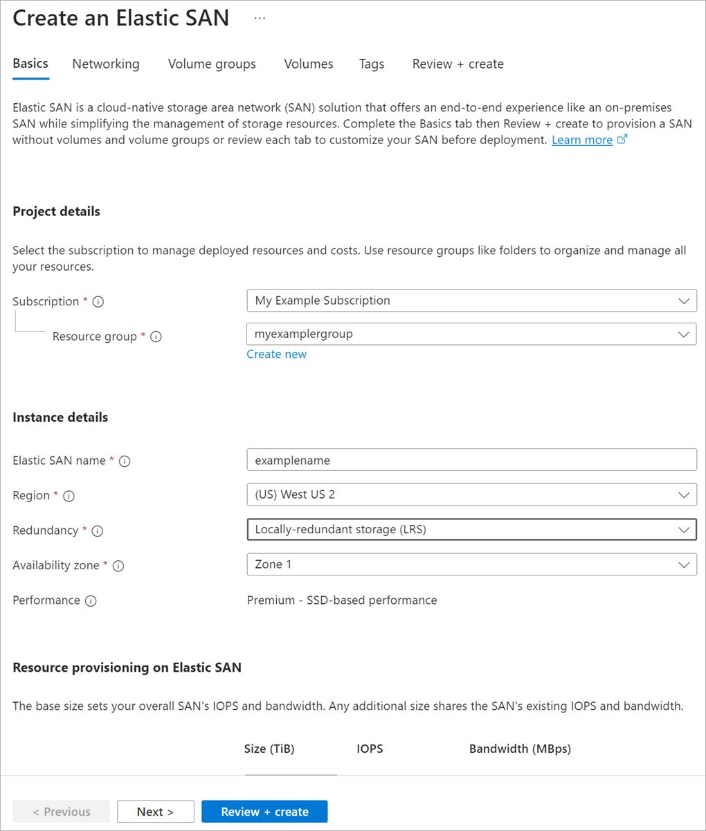 Azure Elastic SAN