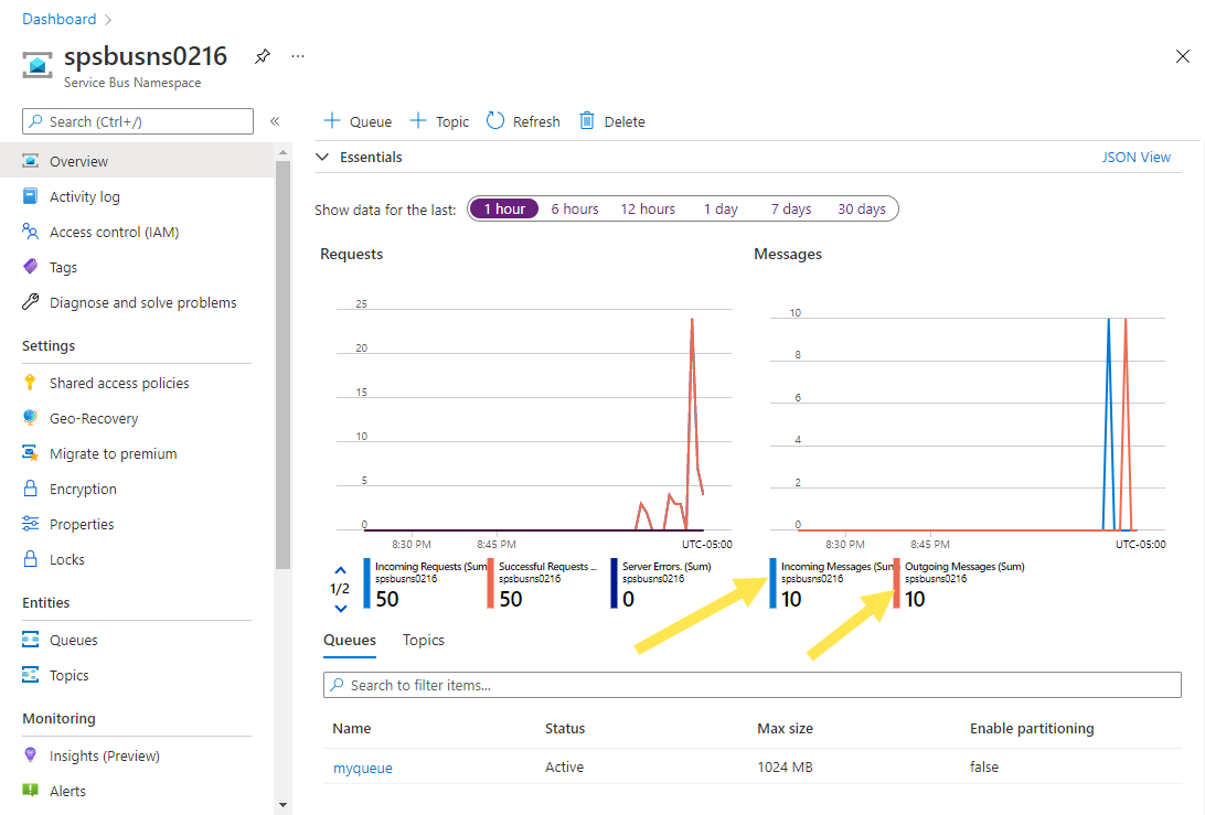 Azure Service Bus