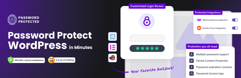 Password Protected