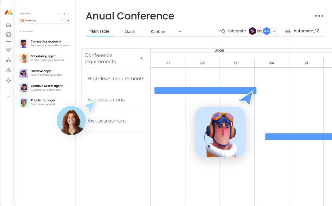 monday AI work platform