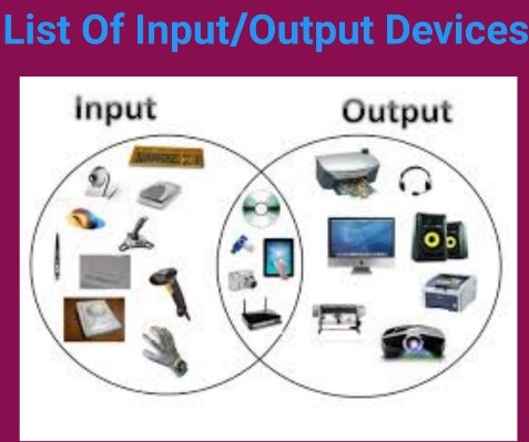 Is Projector an Input or Output Device?